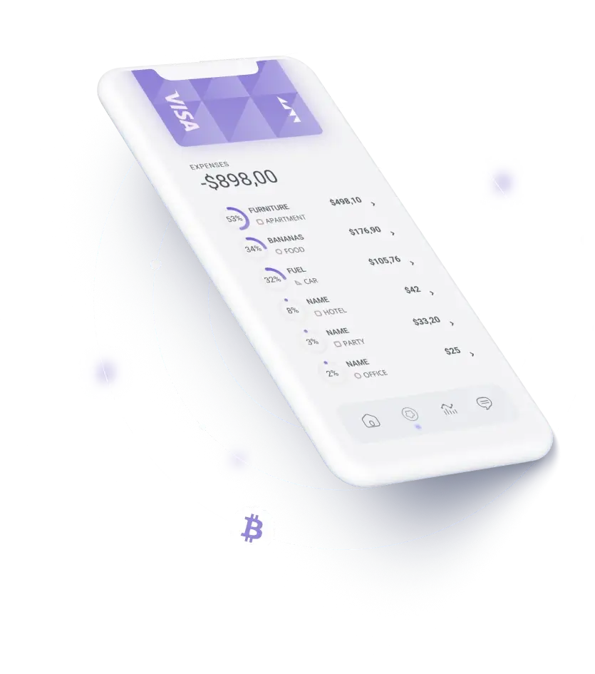 BTC +700 Lurot - Seamless Trading Interface